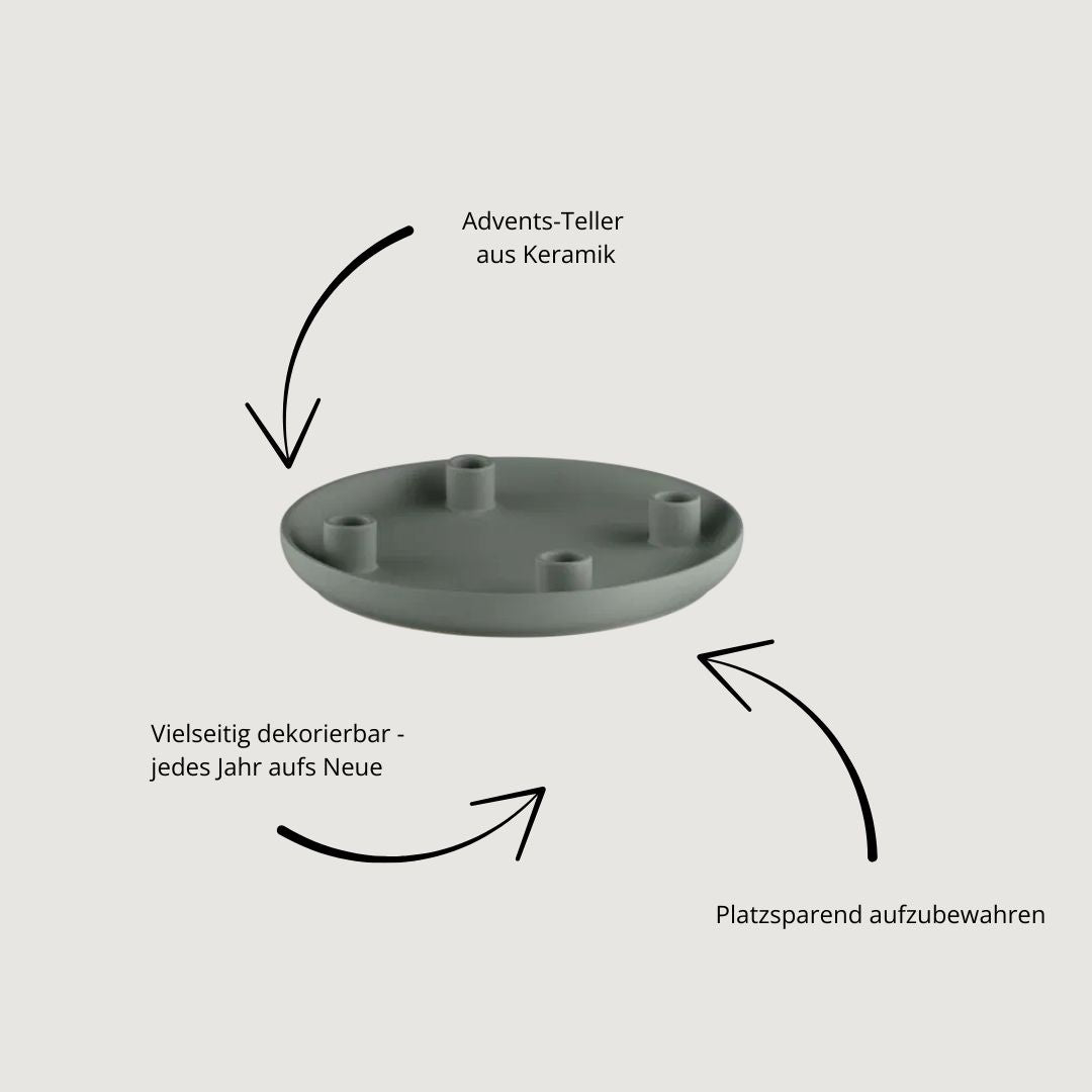 Advents-Teller