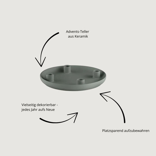 Advents-Teller